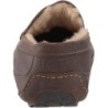 UGG Ascot Slipper B0FJFWN2RS Depuis des Décennies