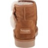 Bottes UGG Victoria Mini Enfant Confort Douceur Incomparables